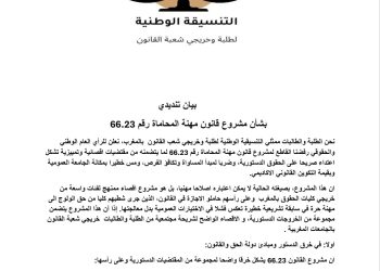 “غضب في كليات الحقوق: تنسيقية وطنية ترفض مشروع قانون المحاماة وتصفه بالإقصائي”