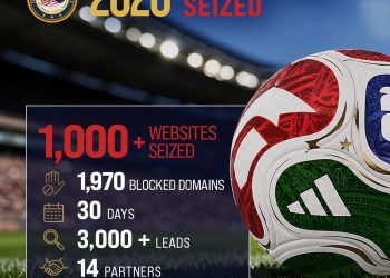 الولايات المتحدة تصادر أكثر من 1000 نطاق إلكتروني