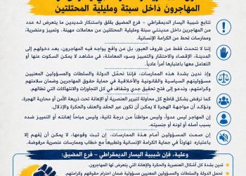 شبيبة اليسار الديمقراطي بالمضيق تستنكر ممارسات عنصرية ضد المهاجرين بسبتة ومليلية